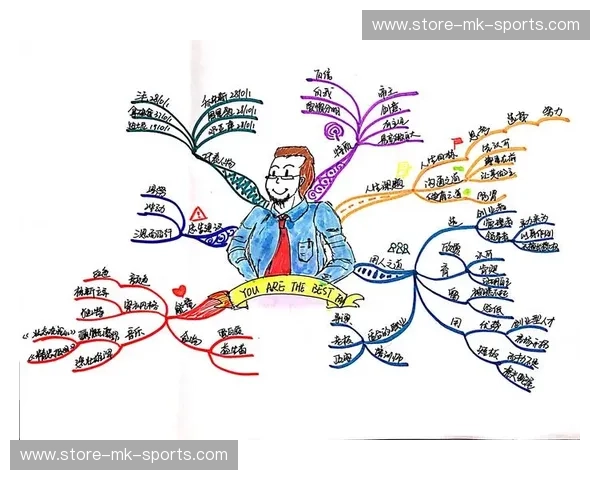 英雄联盟战术板块解读——带你看懂高端局的思维密码 英雄联盟战术板块解读——带你看懂高端局的思维密码
